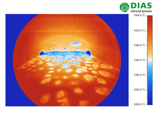 DIAS Infrared_ Glasapplikationen, Pyrometer und Wärmebildkameras für die Glasindustrie, Temperaturmessung bis 3000 °C
