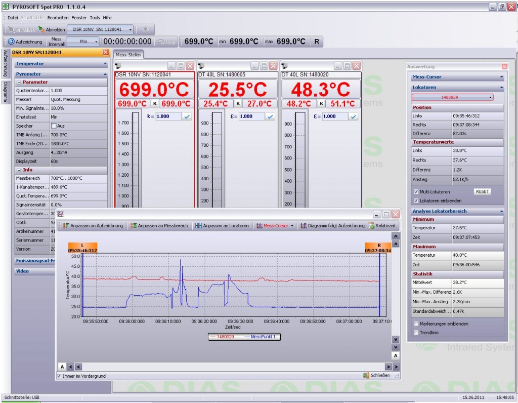 Software für Pyrometer PYROSPOT Spot Pro